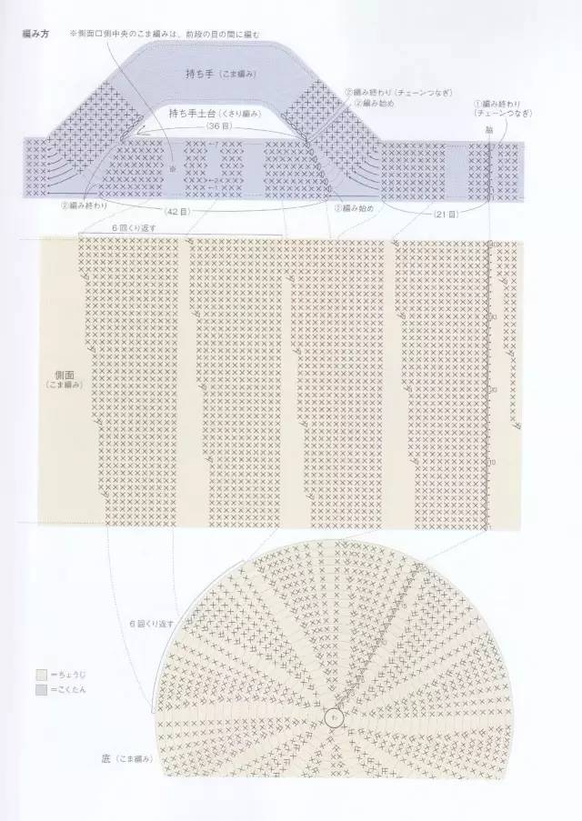泫雅小香风毛呢包教程,泫雅同款小众包