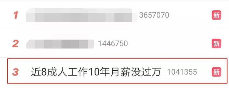 2019薪资大数据曝光：那些最会赚钱的人，都明白这一点