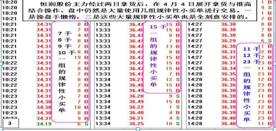 A股不敢说的秘密今天终于被捅破：到底是谁在操纵中国股市？