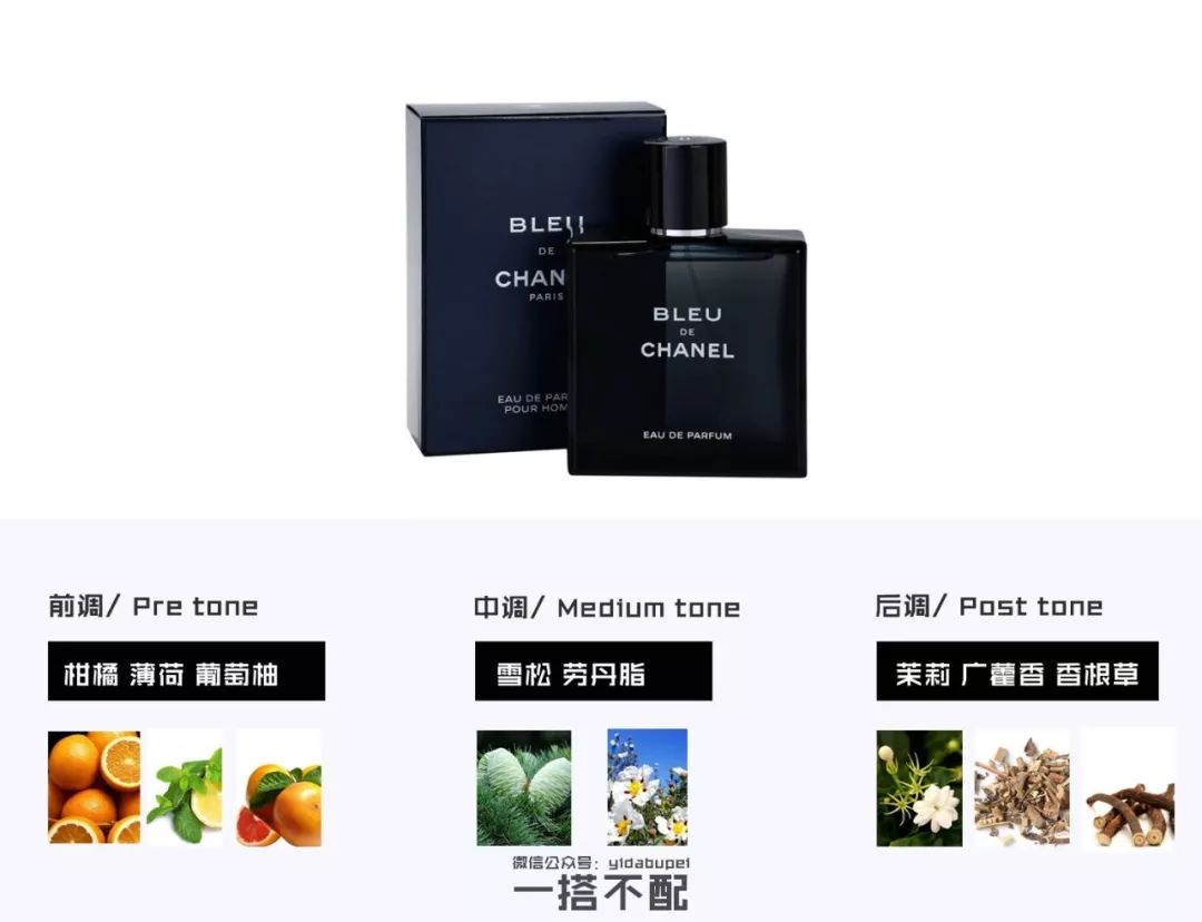 新手不踩坑男士香水,男士香水小白入坑