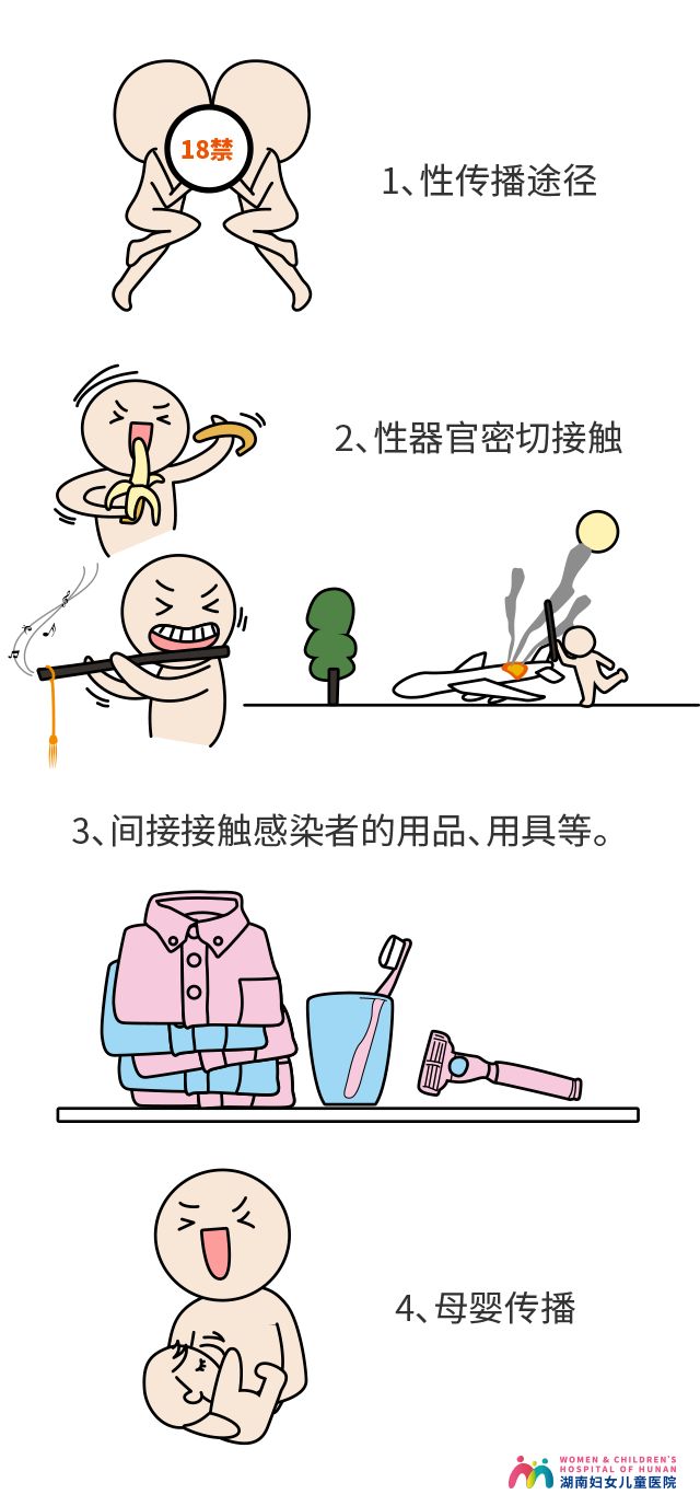 打完hpv疫苗一周后可以检查hpv吗,感染了hpv还可以打九价hpv疫苗吗