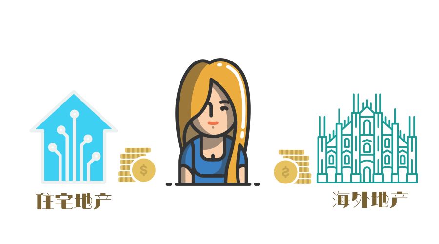 未来什么行业最赚钱最有前景,未来比较赚钱的行业有哪些