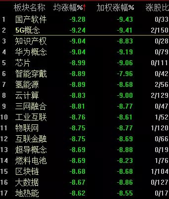 千股跌停2024,千股跌停历史时刻画面