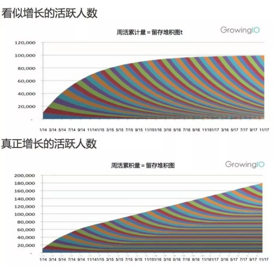 中国移动查网龄送流量活动最新,中国移动查网龄送流量怎么参与