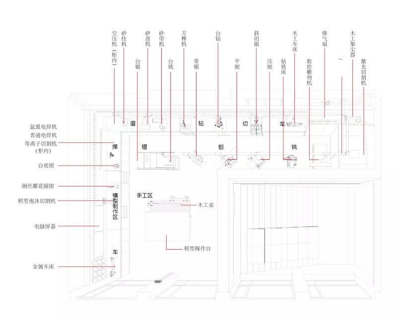 钢木实验台实验室,装配式建筑实验室