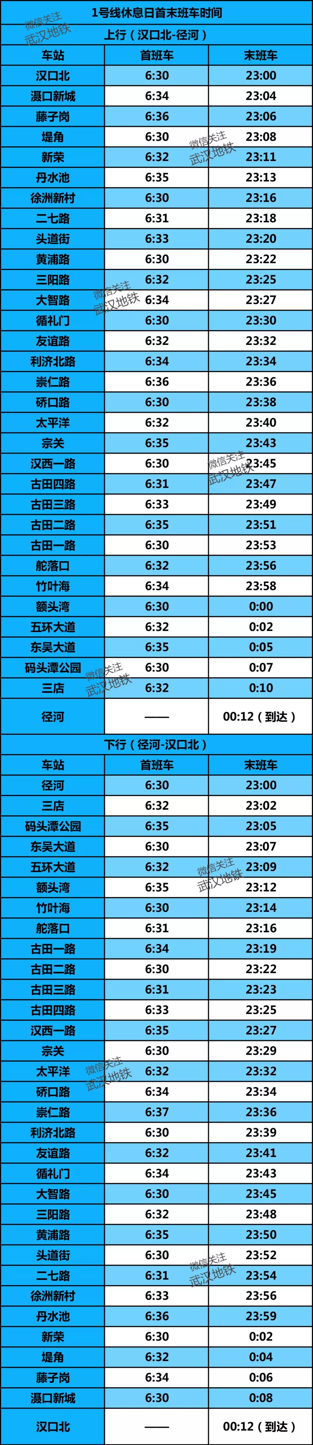 武汉地铁4号线时刻表全程时间,武汉地铁二号线线路图时刻表