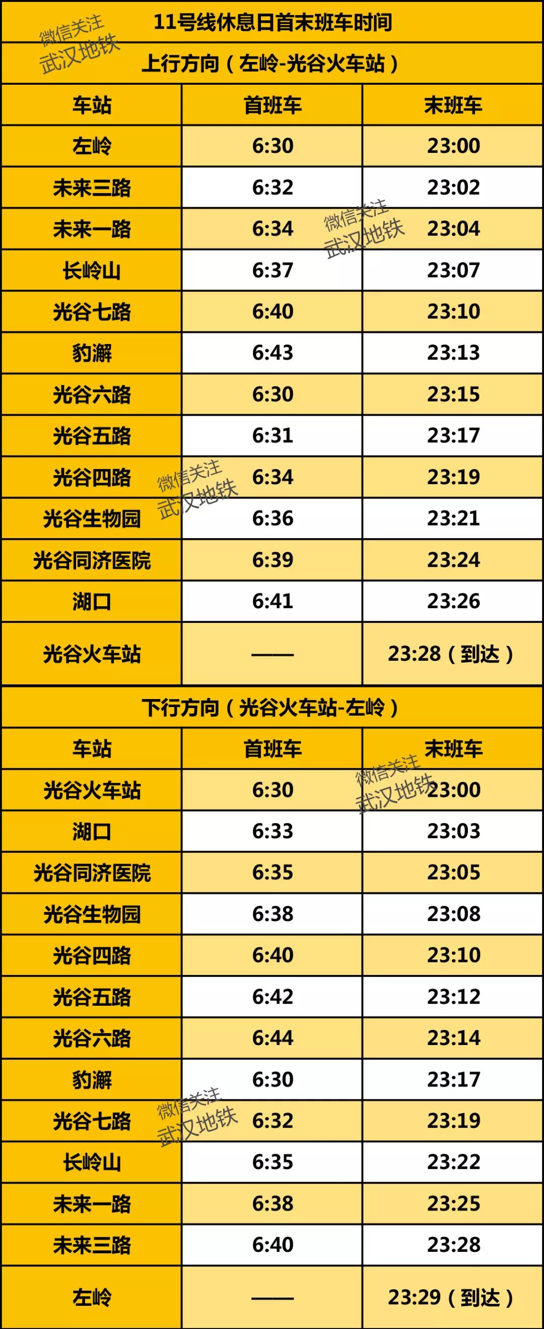 武汉地铁运营时间表最新,武汉地铁二号线地铁时刻表