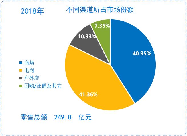 户外蚂蚁彻底消灭的方法,户外蚂蚁怎么消灭最快方法