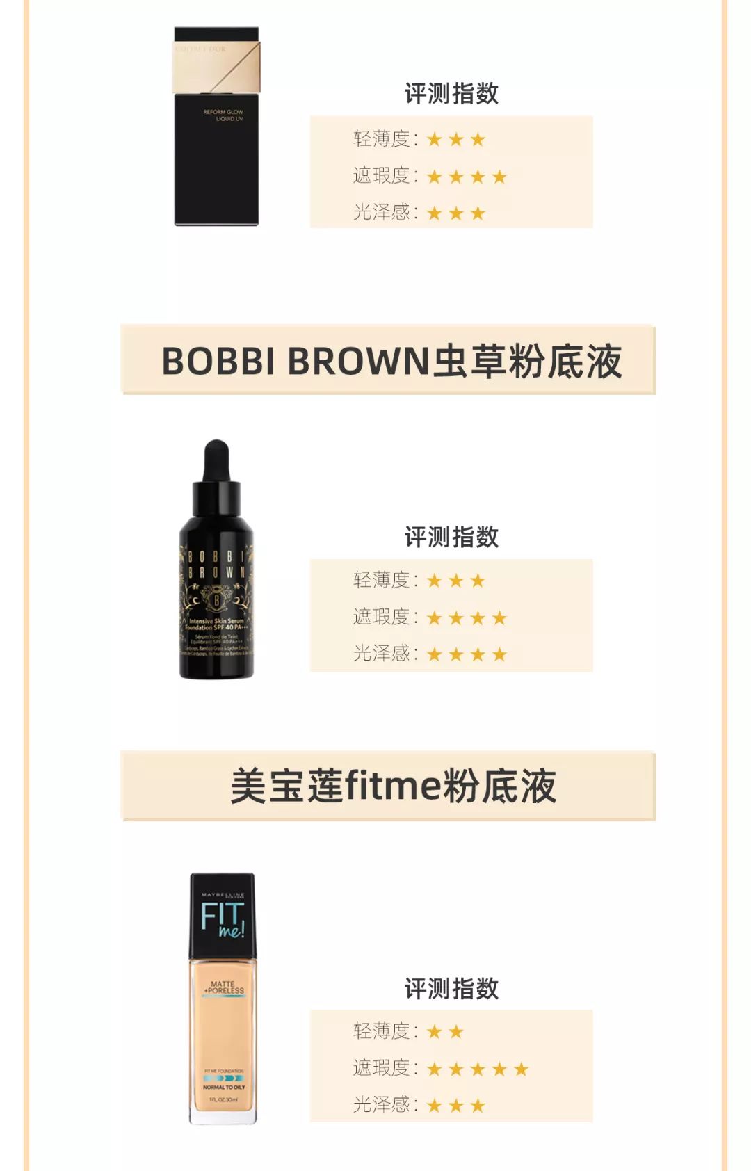 推荐一款比较好的自然的粉底液,好用又快的粉底液色号