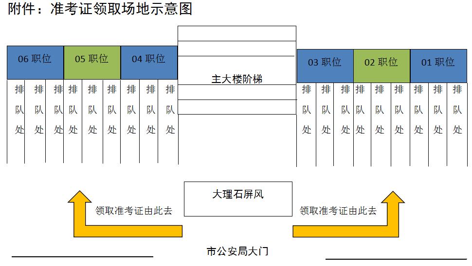 【考录领证】最快速度领取准考证，注意别排错队！