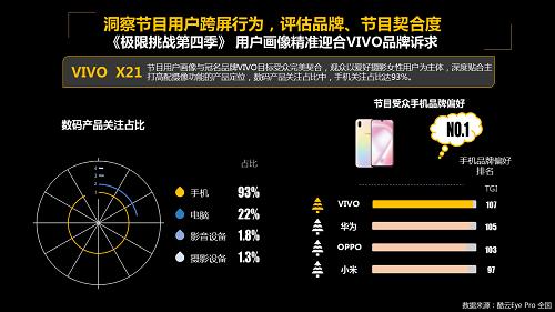 酷云互动怎么样,酷云互动