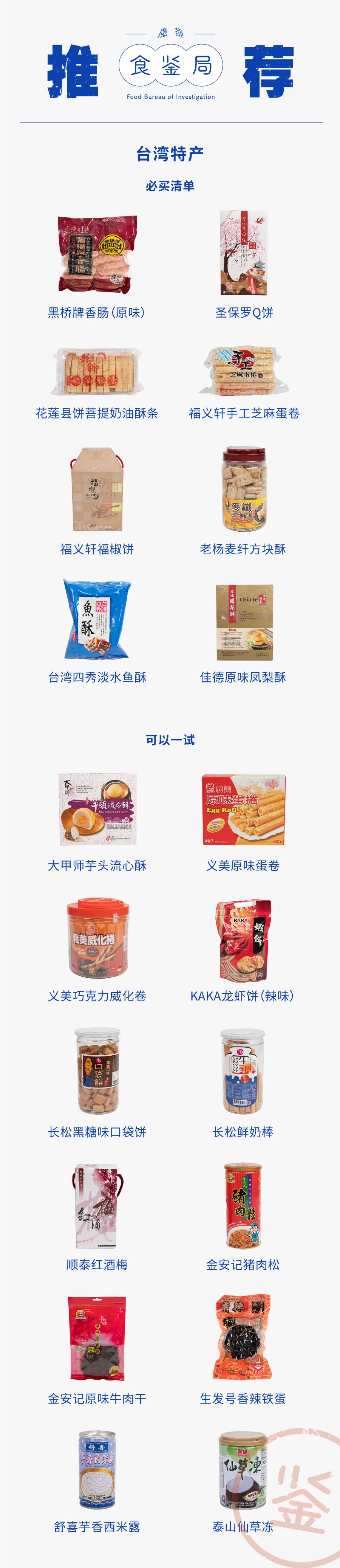 台湾热评大陆美食,台湾人评价宝岛美食