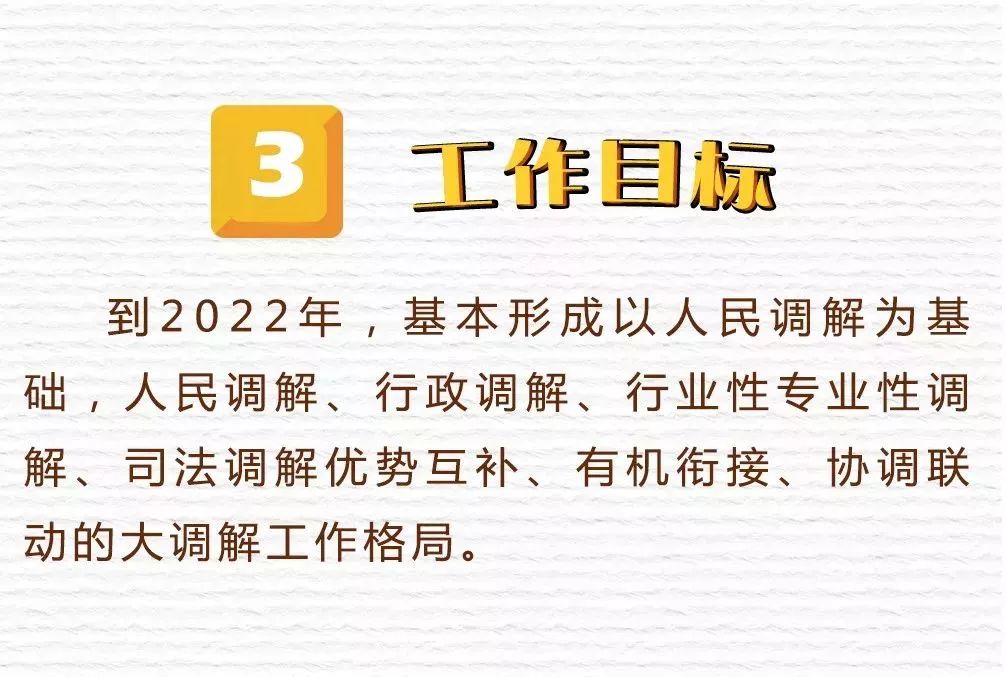 新时代调解工作新要求,如何做好新时代专职人民调解员