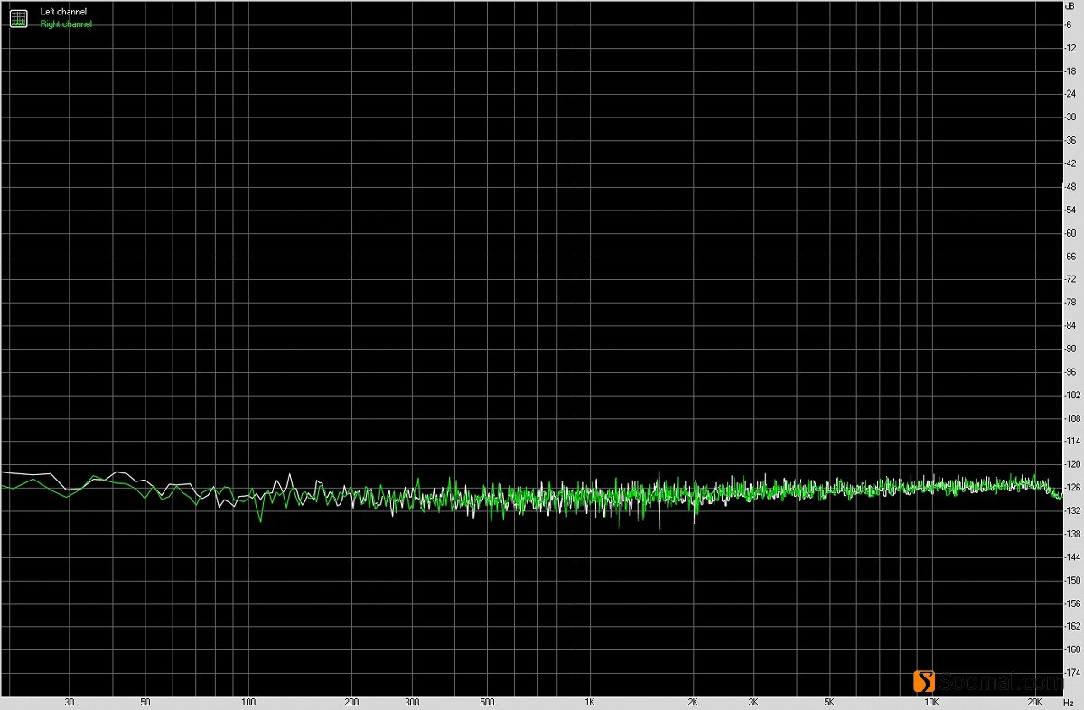 vivox50pro+音质评测,vivoxfold音质测评