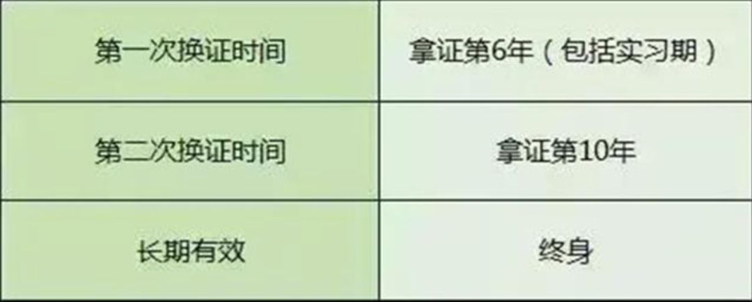 实名曝光35名驾驶人被注销驾驶证,青海这5名驾驶员被注销驾驶证