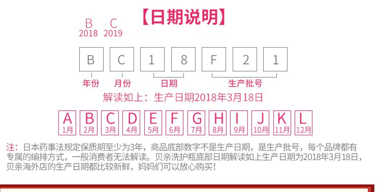 一瓶水止痒,后背长痱子很痒怎么解决