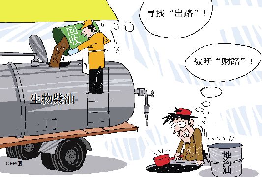 地沟油去向国外,地沟油出口到国外做什么