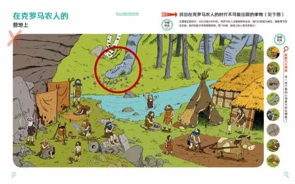 哈佛思维课全集书籍,2-3岁儿童全脑思维拓展训练书