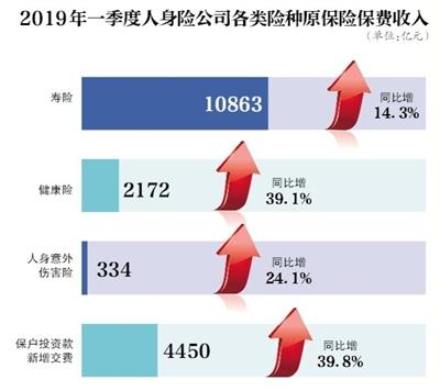 基金公司盈利投资者亏钱真相,有投资收益但亏损的公司怎么弥补