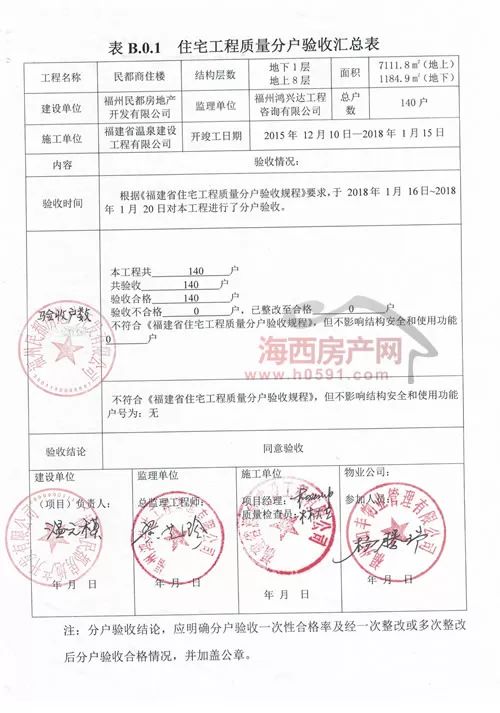 违规楼盘暂停销售 (法院查封楼盘摇号)