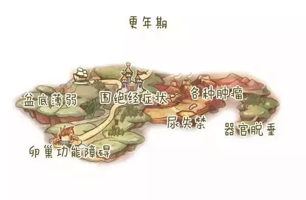 呵护女性健康爱心义诊进社区,关爱孕产妇健康行动送医义诊活动