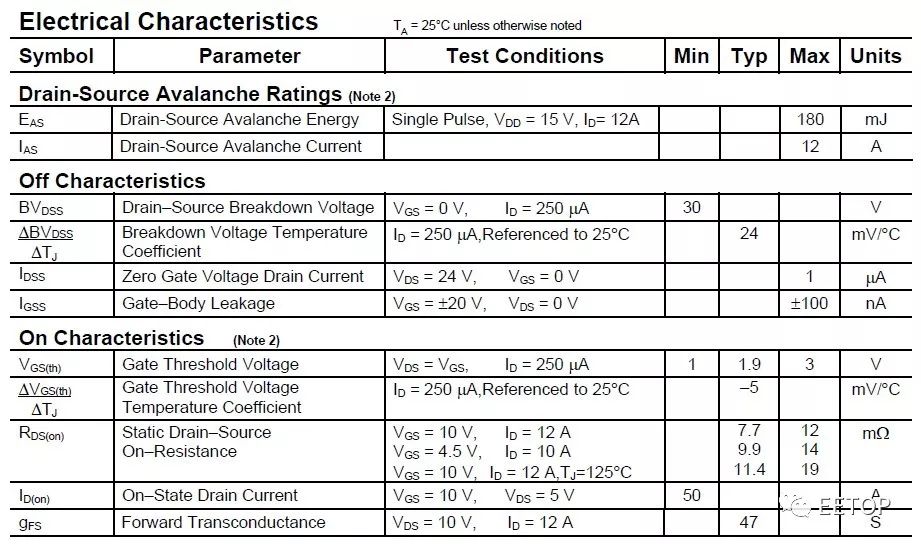 mos管介绍,mos管自激电路