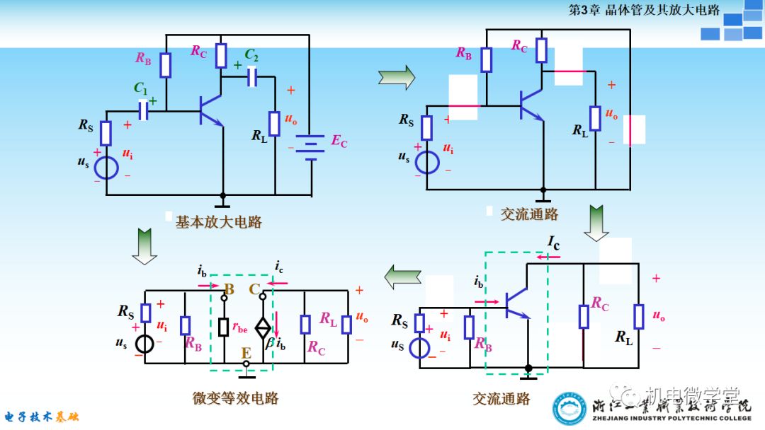 0基础ppt详细讲解,电子入门基础知识ppt