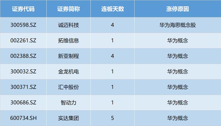 赛马概念股强势崛起,赛马概念股价值分析