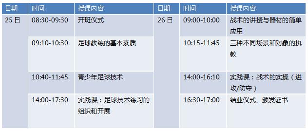 佛山成人足球培训,德国足球教练培训