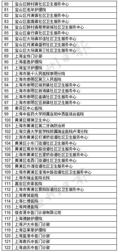 乐清市民卡可以刷自行车吗,乐清市民卡在乐清各医院通用不