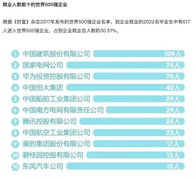 华为、海康、罗振宇、张小龙，低调生产科技大佬的华中科技大学