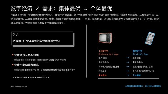 特赞创始人范凌讲座,特赞范凌