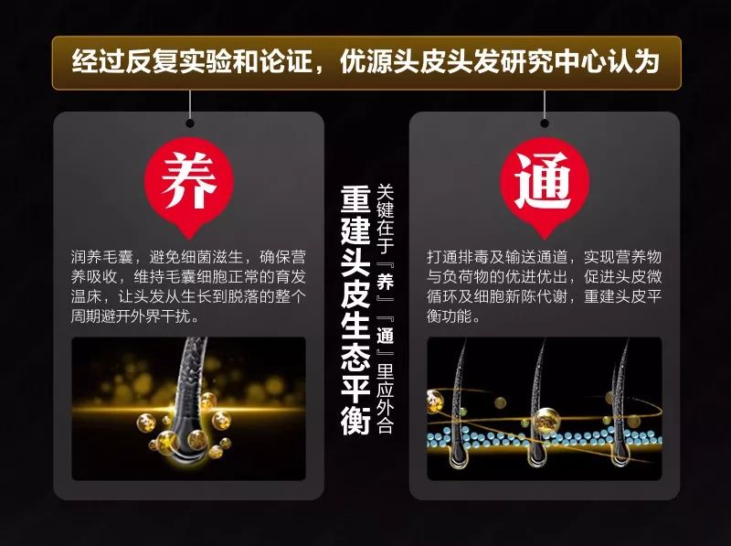 老姜洗发水解决头皮问题,一瓶生姜防脱洗发水