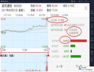 垃圾股中的垃圾股,什么是垃圾股如何避开垃圾股