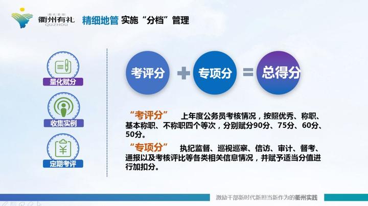 衢州市委常委、组织部长林晓峰应邀在全国组织干部学院授课