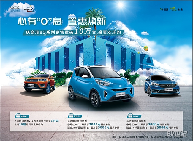 奇瑞EQ价格,奇瑞eq官方报价