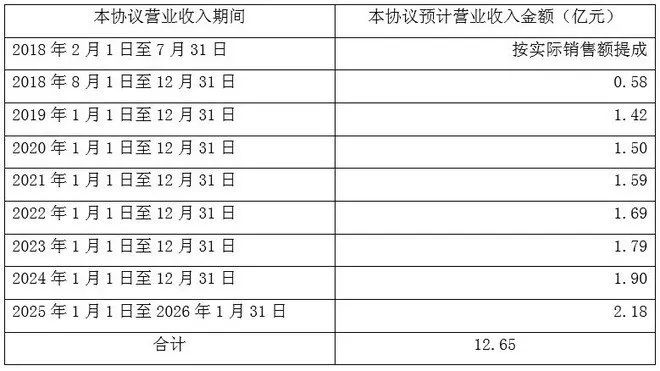 现在比茅台还贵的行业,堪比茅台粮食酒