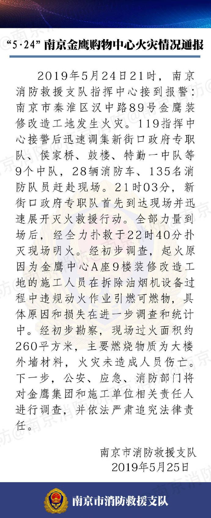 施工现场动火应办什么手续,施工现场可燃物清理