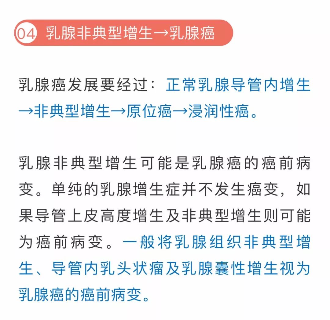 这7种常见癌前病变一定要警惕,发现癌症和癌前病变的重要途径