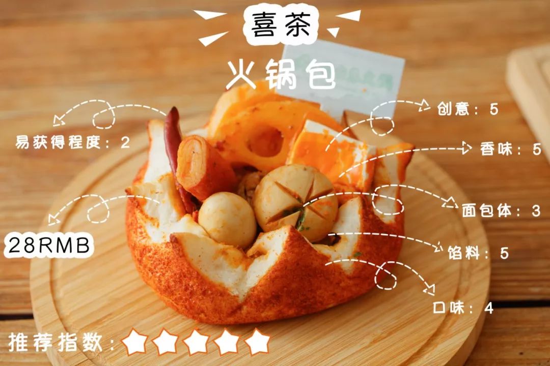 不务正业奶茶店|喜茶奈雪乐乐茶，给面包店留条活路吧！