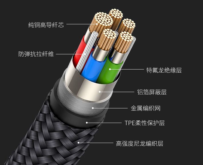 苹果数据线type-c,romoss苹果数据线