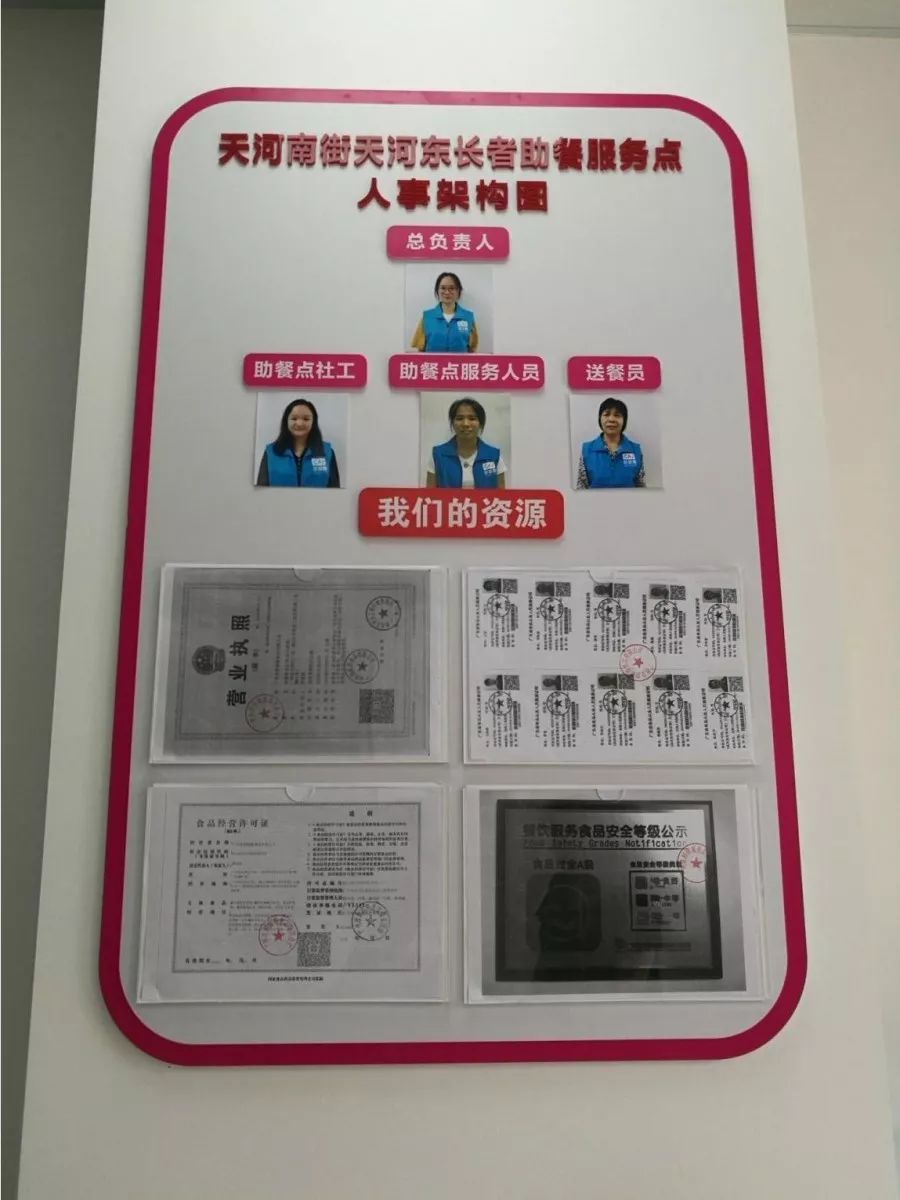 开饭啦日常工作餐,广州长者饭堂配餐点