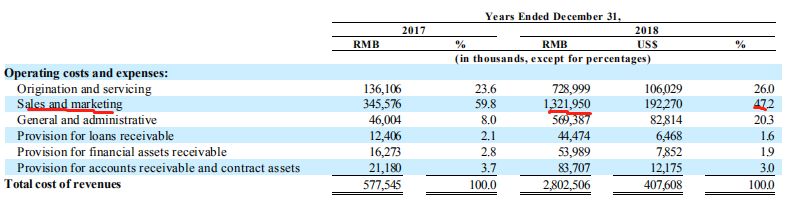 入局电商还有机会吗,入局社交电商