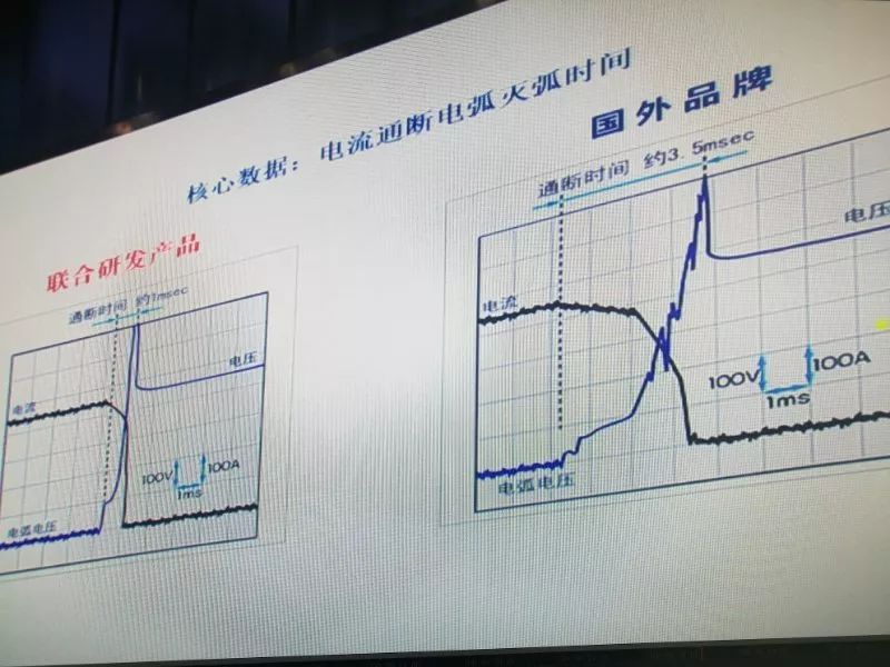 黑科技创新进展,安徽创新馆最新消息