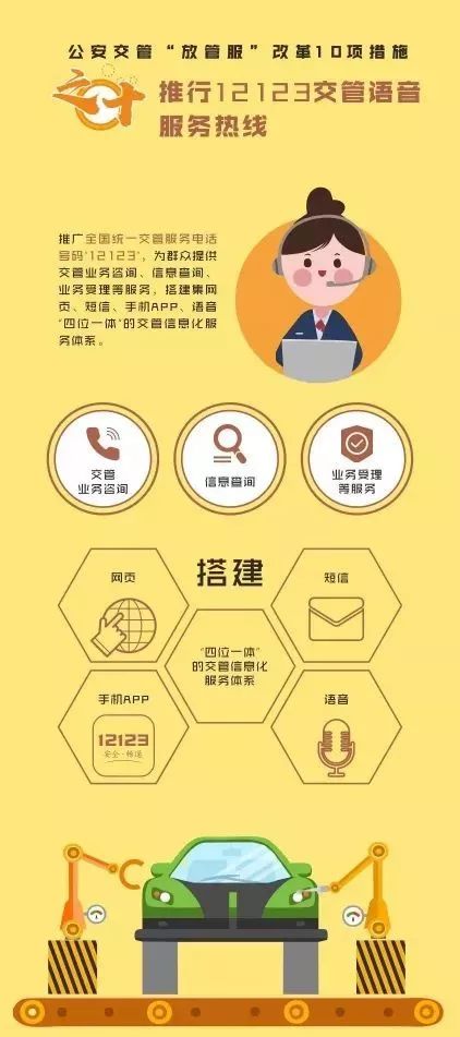 金华驾照扣12分有啥补救措施,珠海驾照扣满12分之后怎么处理