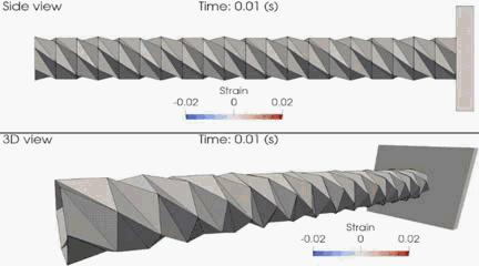 神奇材料柔和冲击，拯救生命？