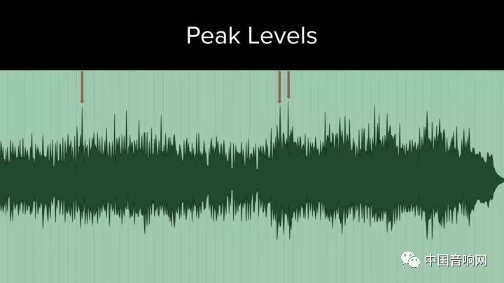 如何正确调试话筒录出好声音？