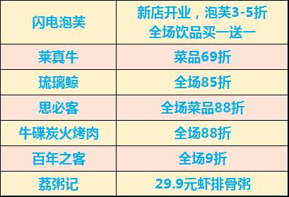 速看这些新规将影响你的生活,速看一批新规将影响你的生活