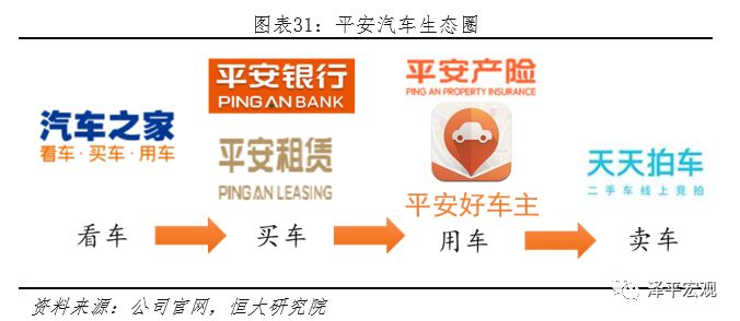 解码国家安全主要学什么,平安综合金融转型