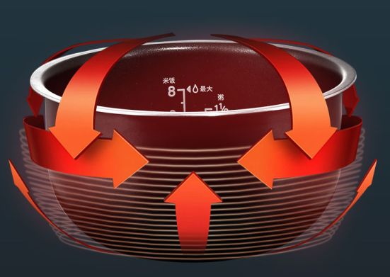 618返场优惠再续,618返场一般维持多久